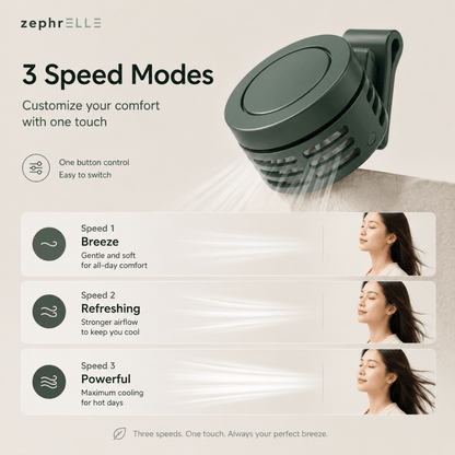 Hands Free Clip Fan